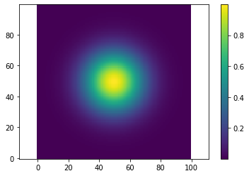 ../_images/examples_1_gravity_wave_6_1.png